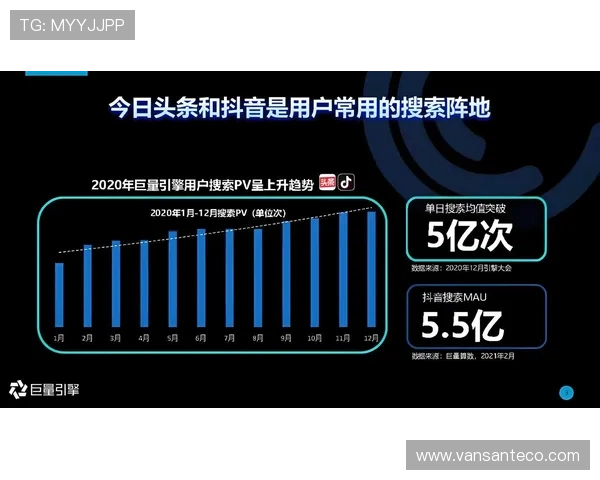 完美视讯的路子：结合最新技术手段优化直播平台运营流程与提升用户粘性的方法